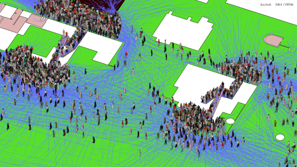 Evacuation Modelling